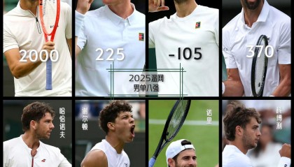 开云体育入口-温网碾压联合杯，兹维列夫带队取胜