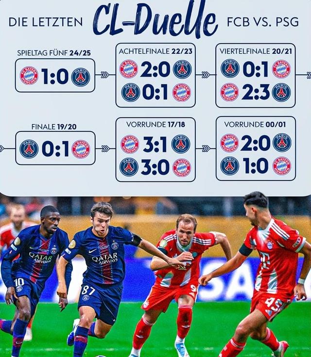 拜仁轻取奥地利，阿什拉夫扛起全队